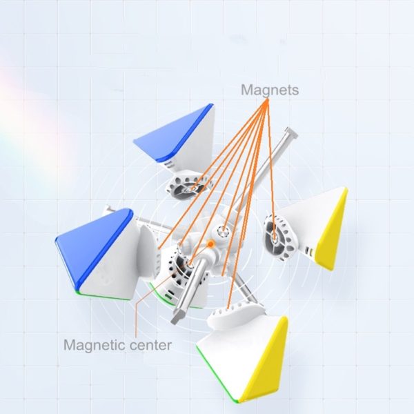 a white and blue object with yellow and blue objects