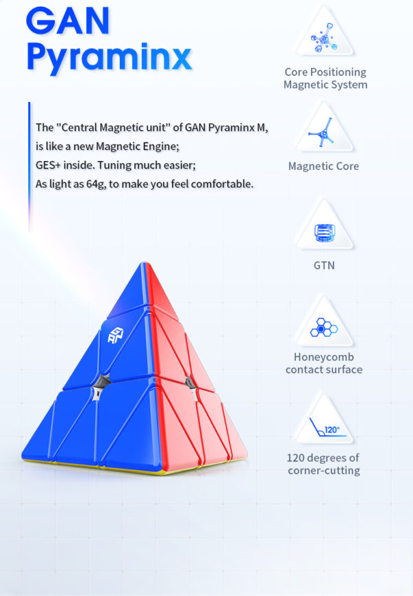 a red and blue pyramid with white text